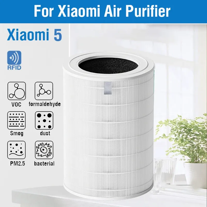 Xiaomi Mijia Air Purifier 5 Filter – AFEP7TFM25
