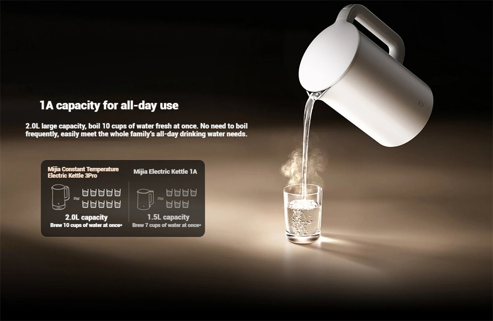 Xiaomi Mijia Constant Temperature Electric Kettle 3 Pro MJJYSH03YM