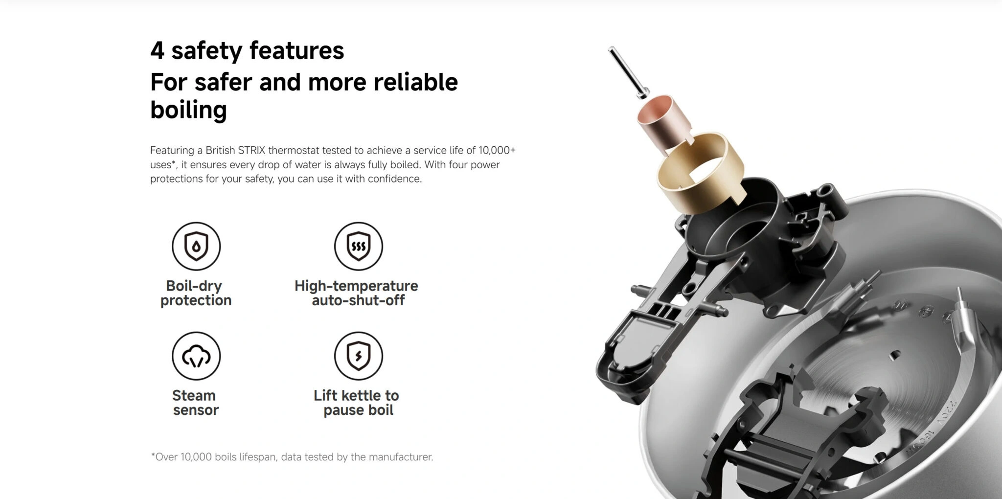 Xiaomi Mijia Electric Kettle S1 MJDSH07YM