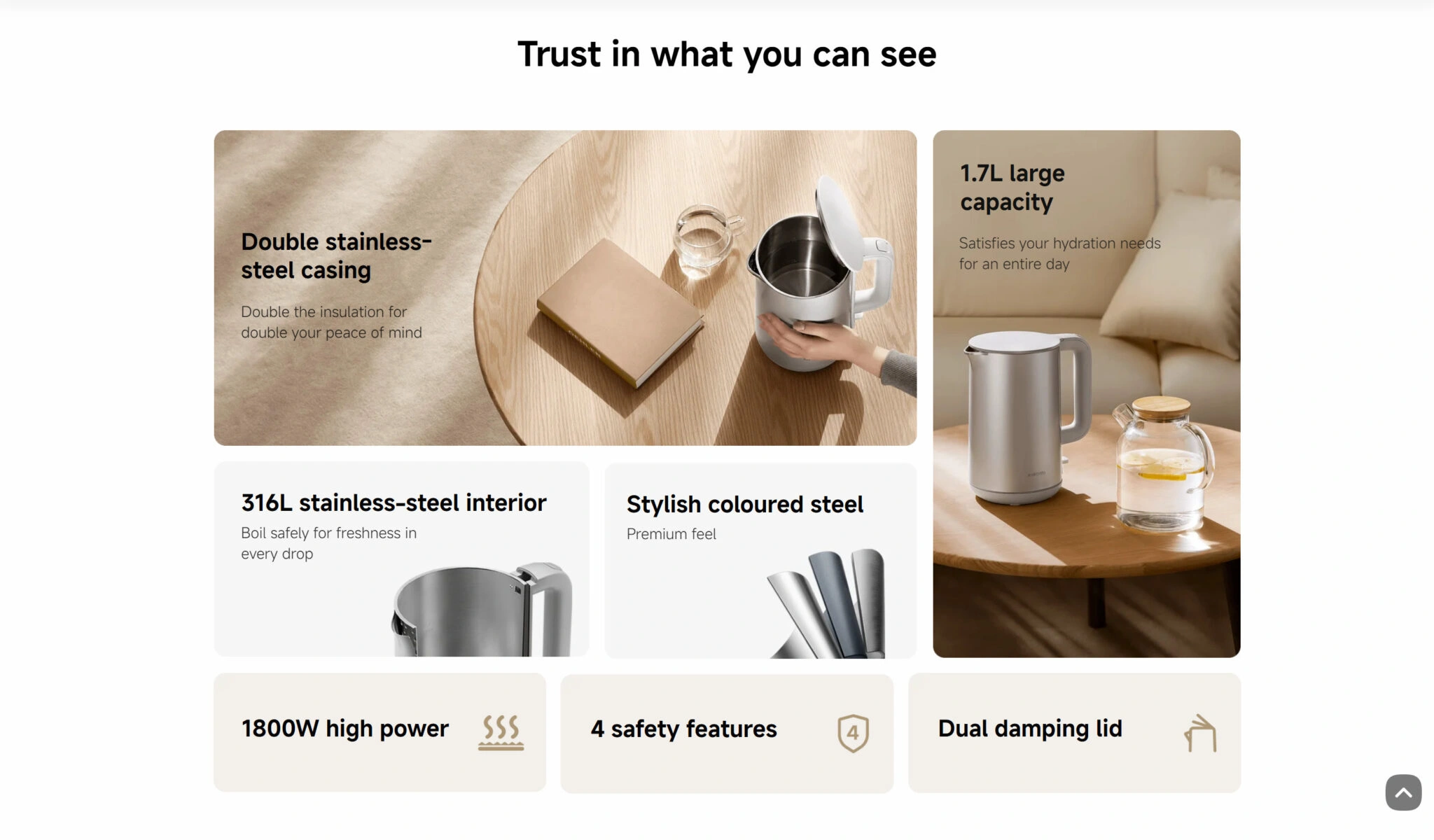 Xiaomi Mijia Electric Kettle S1 MJDSH07YM