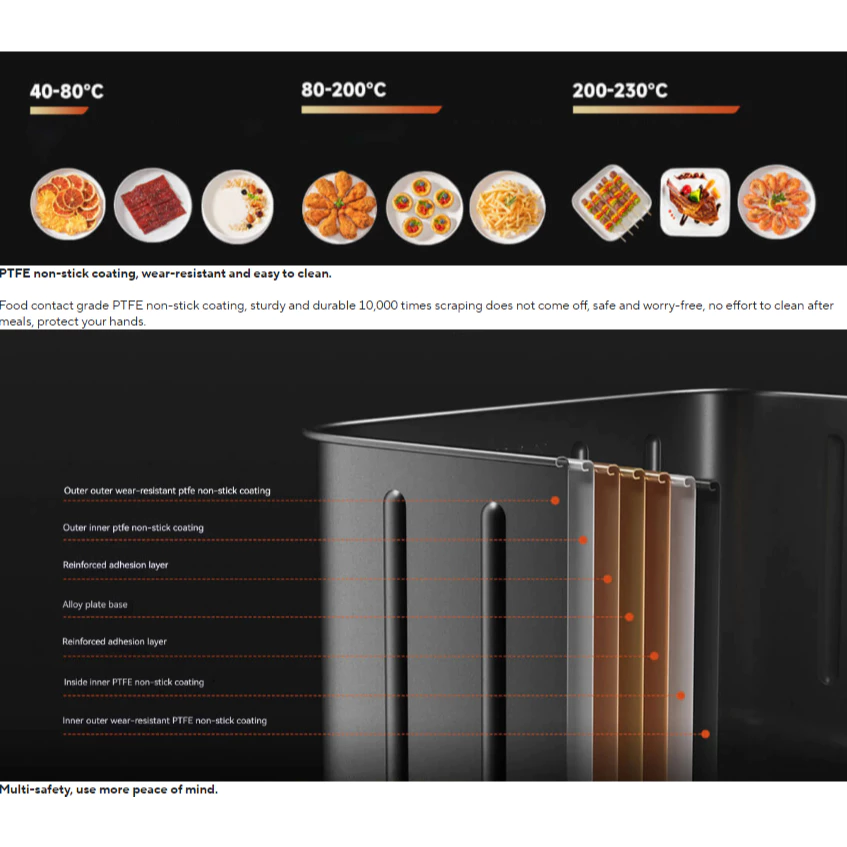 XIaomi Mijia Smart Air Fryer 6.5L MAF09