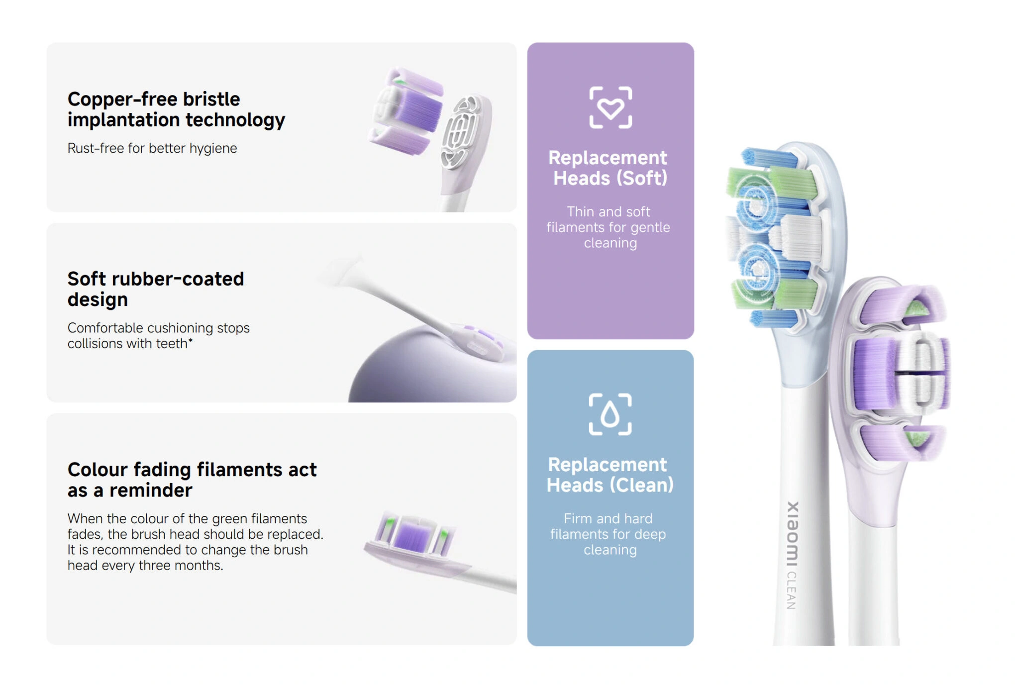 Xiaomi Oscillation Electric Toothbrush Pro MES610