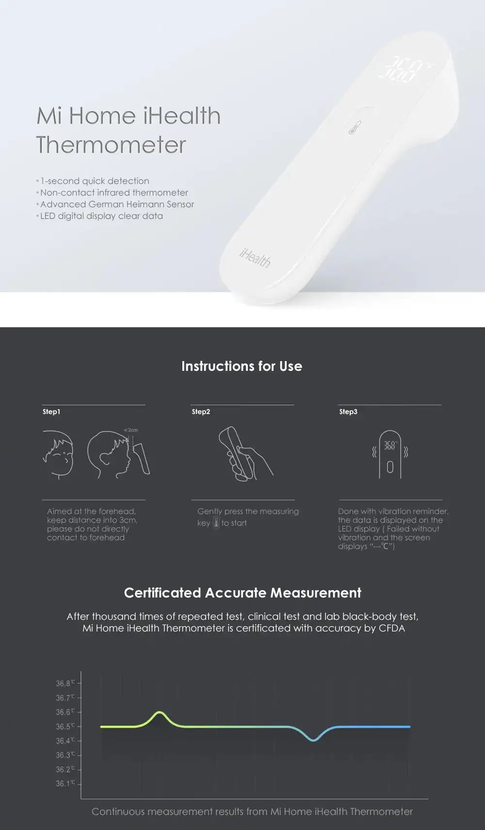 Xiaomi iHealth Non-contact Infrared Forehead Thermometer