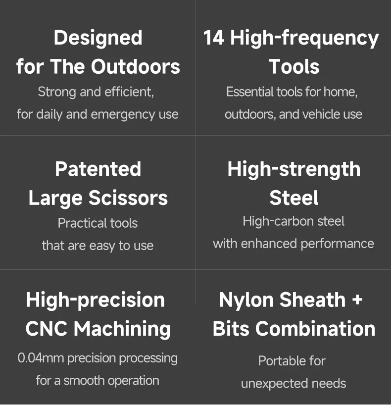NexTool NE20310 Flagship Max 14 In 1 EDC Multi Tool Pliers Folding Knife