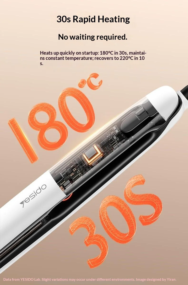 Yesido MG31 Hair Straightener – 230°C Negative Ion Ceramic Fast Heating Hair Styling Iron