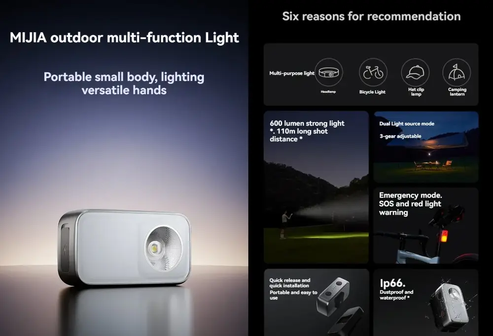 image of xiaomi-mijia-outdoor-multi-functional-light