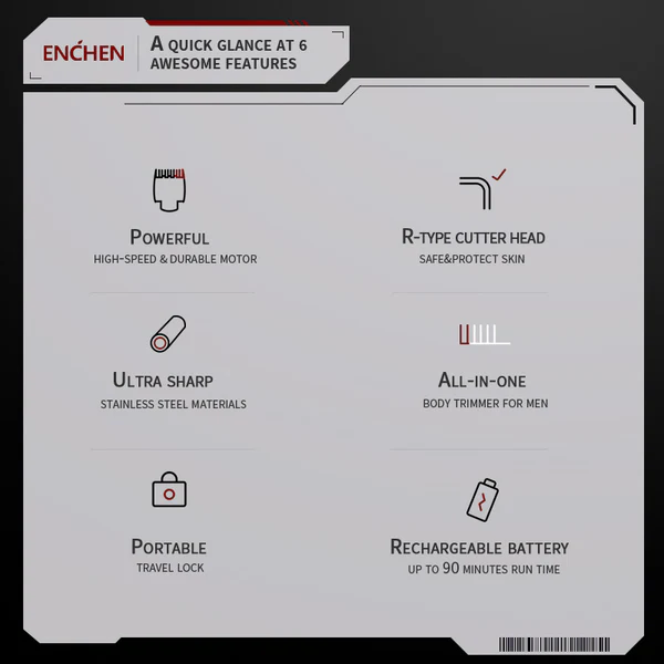 ENCHEN Beardo 2 Trimmer Type-C Fast Charge 1200mAh