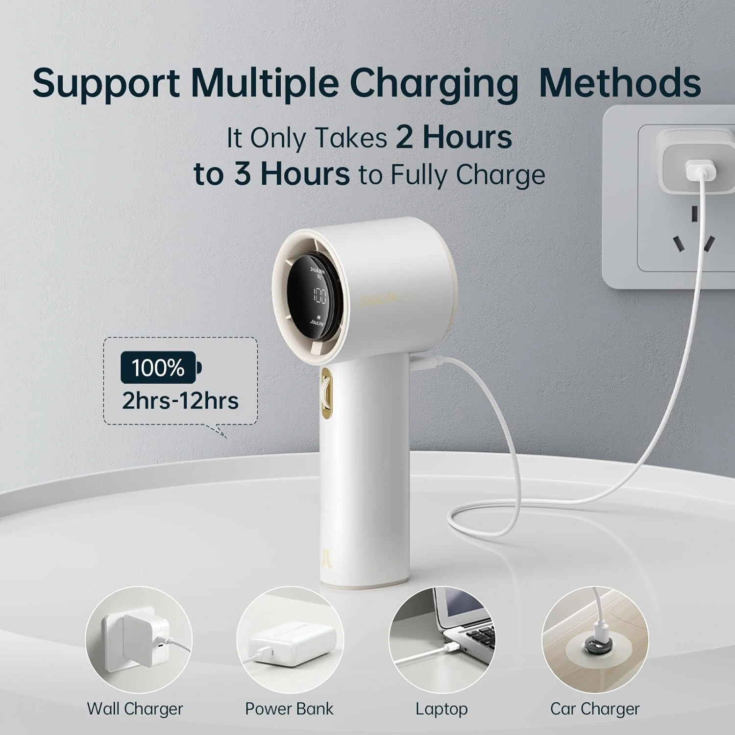 JisuLife Handheld Fan Pro1 | 3600mAh 15000RPM Turbo Cooling