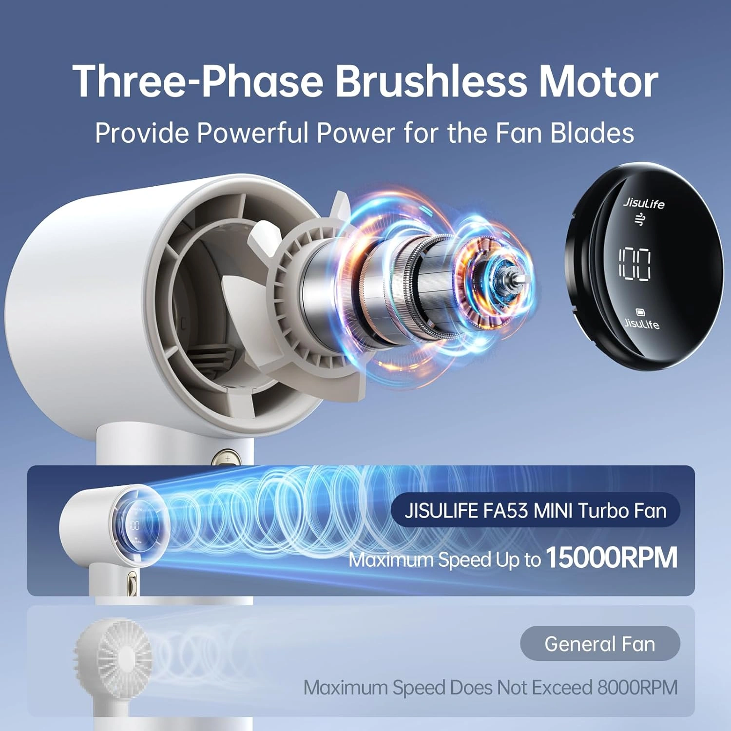 JisuLife Handheld Fan Pro1 | 3600mAh 15000RPM Turbo Cooling