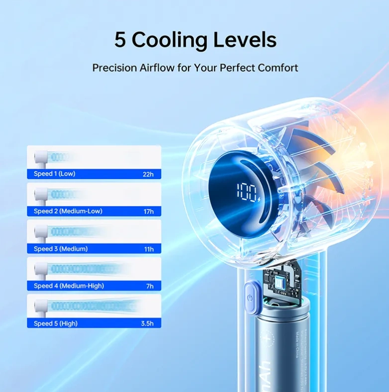 JisuLife Life10 Handheld Fan 4000mAh 22-Hour Battery Type-C