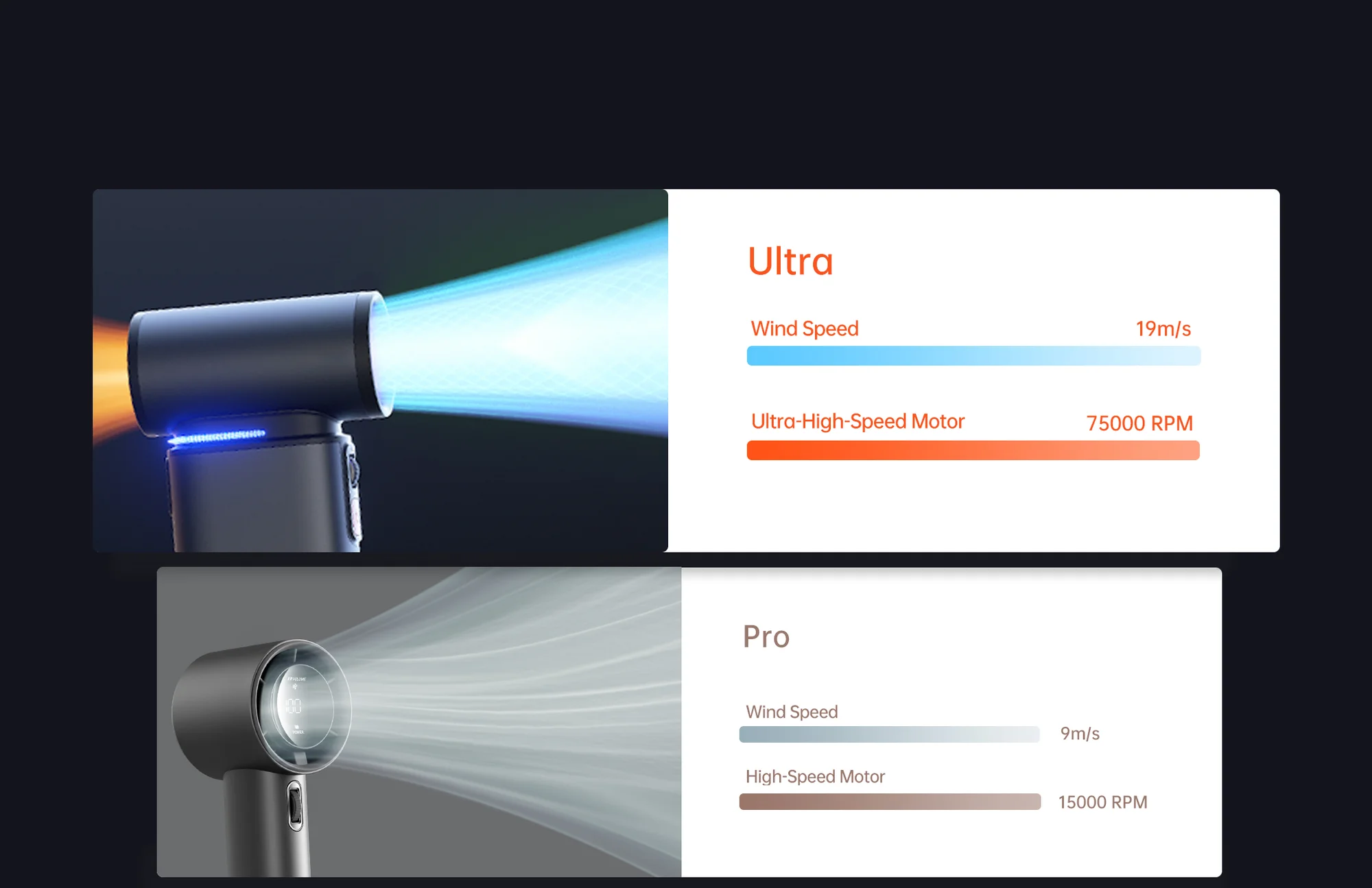 JisuLife Ultra1 Handheld Fan 100 Speed 9000mAh Fast Charging Key Features: 100 adjustable speed levels 9000mAh rechargeable battery 19m/s powerful airflow 18W fast charging support 1–6 hours operating time Quiet operation (50dB) Lightweight and portable design Multifunctional accessories included Built-in LED light