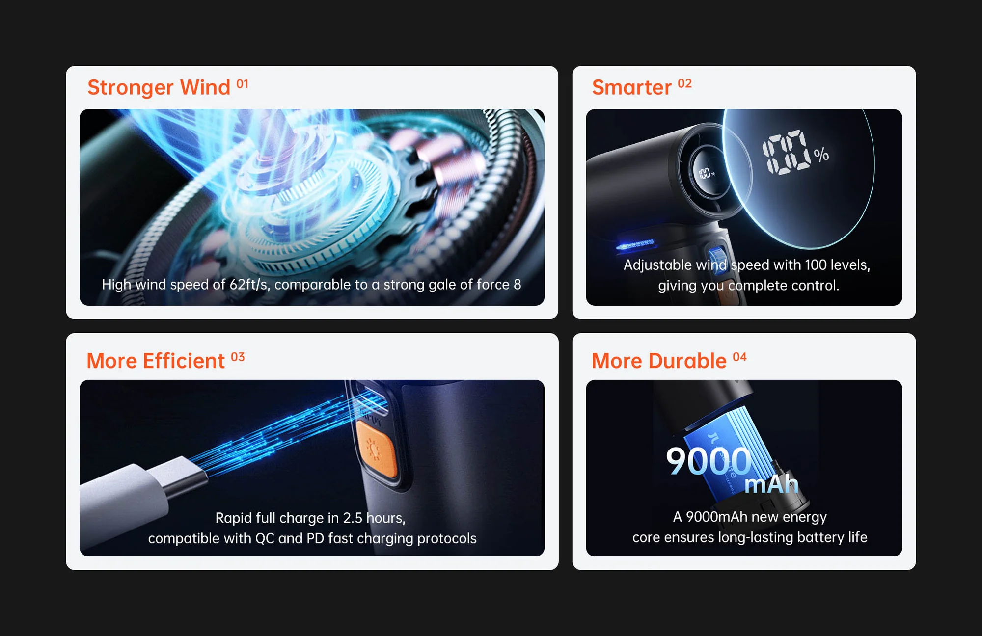 JisuLife Ultra1 Handheld Fan 100 Speed 9000mAh Fast Charging Key Features: 100 adjustable speed levels 9000mAh rechargeable battery 19m/s powerful airflow 18W fast charging support 1–6 hours operating time Quiet operation (50dB) Lightweight and portable design Multifunctional accessories included Built-in LED light