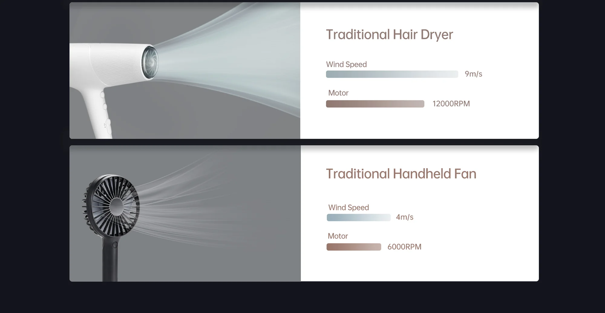 JisuLife Ultra1 Handheld Fan 100 Speed 9000mAh Fast Charging Key Features: 100 adjustable speed levels 9000mAh rechargeable battery 19m/s powerful airflow 18W fast charging support 1–6 hours operating time Quiet operation (50dB) Lightweight and portable design Multifunctional accessories included Built-in LED light