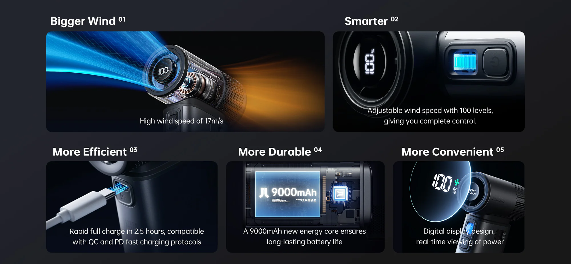 JisuLife Ultra2 Handheld Fan 100 Speed 9000mAh Fast Charging Key Features: 100-level wind speed adjustment 9000mAh high-capacity battery Up to 25 hours battery backup 18W fast charging support 2.5–3.5 hours charging time Removable rear grid design Lightweight and portable build