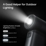 JisuLife Ultra2 Handheld Fan 100 Speed 9000mAh Fast Charging Key Features: 100-level wind speed adjustment 9000mAh high-capacity battery Up to 25 hours battery backup 18W fast charging support 2.5–3.5 hours charging time Removable rear grid design Lightweight and portable build