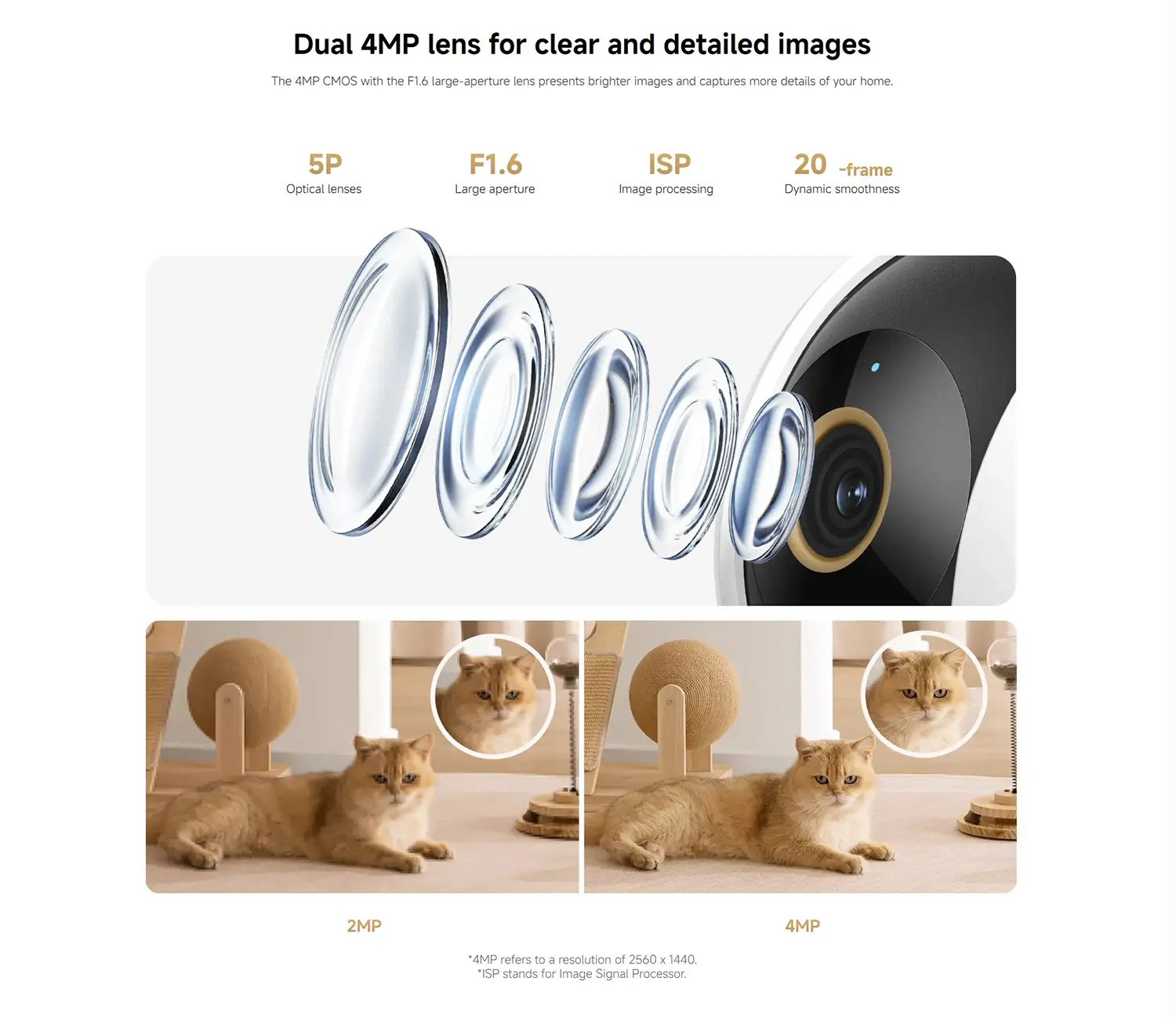 Xiaomi Smart Camera C500 Dual AI Dual 4MP WiFi 6 Security Camera