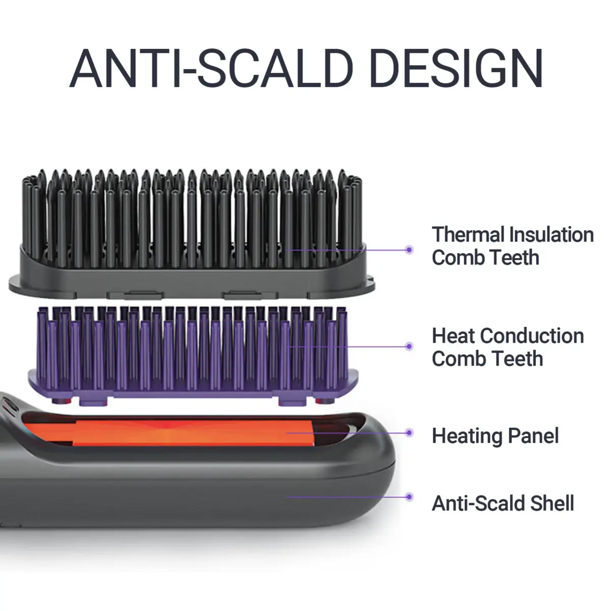 Lowra Rouge SL-620 Cordless Ionic Hair Straightener Brush