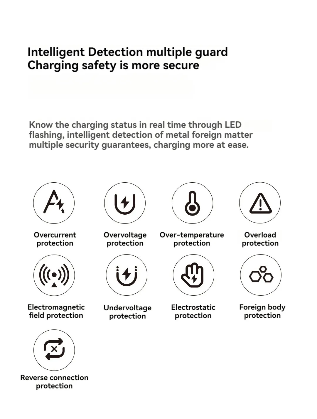 Xiaomi 30W Vertical Wireless Charger MDY-17-EM