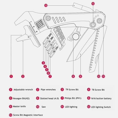 marsworker-mshw001-6-in-1-multifunctional-wrench-tool