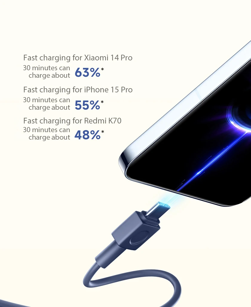 xiaomi-33w-power-bank-20000mah-pb2030mi-integrated-cable