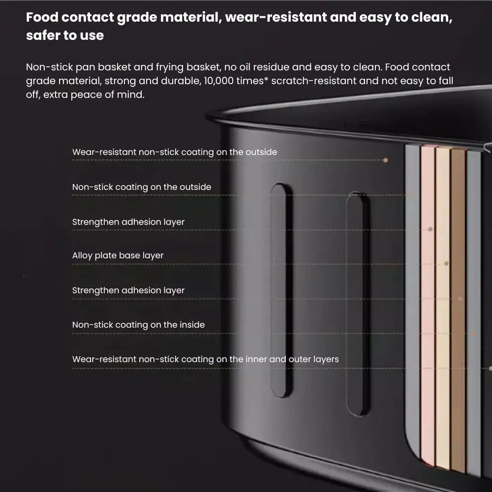 xiaomi-mijia-maf11-5l-visible-air-fryer-n1-1200w-digital