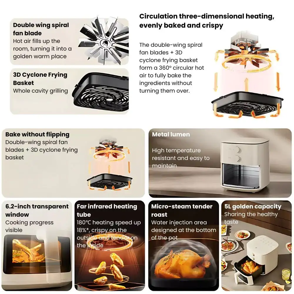 xiaomi-mijia-maf11-5l-visible-air-fryer-n1-1200w-digital