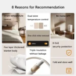 Xiaomi Mijia Smart Electric Blanket