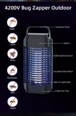 Xiaomi Qualitell D2 18W UV Electric Mosquito Zapper 4200V