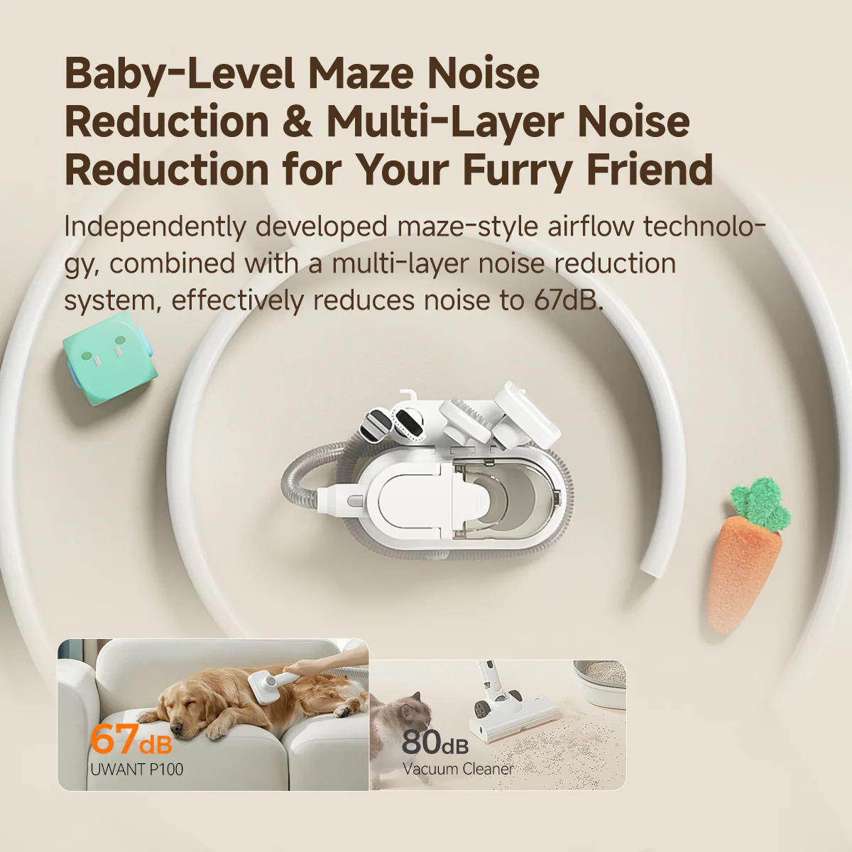 Xiaomi UWANT P100 Pet Grooming Vacuum Cleaner 13KPa 4-in-1