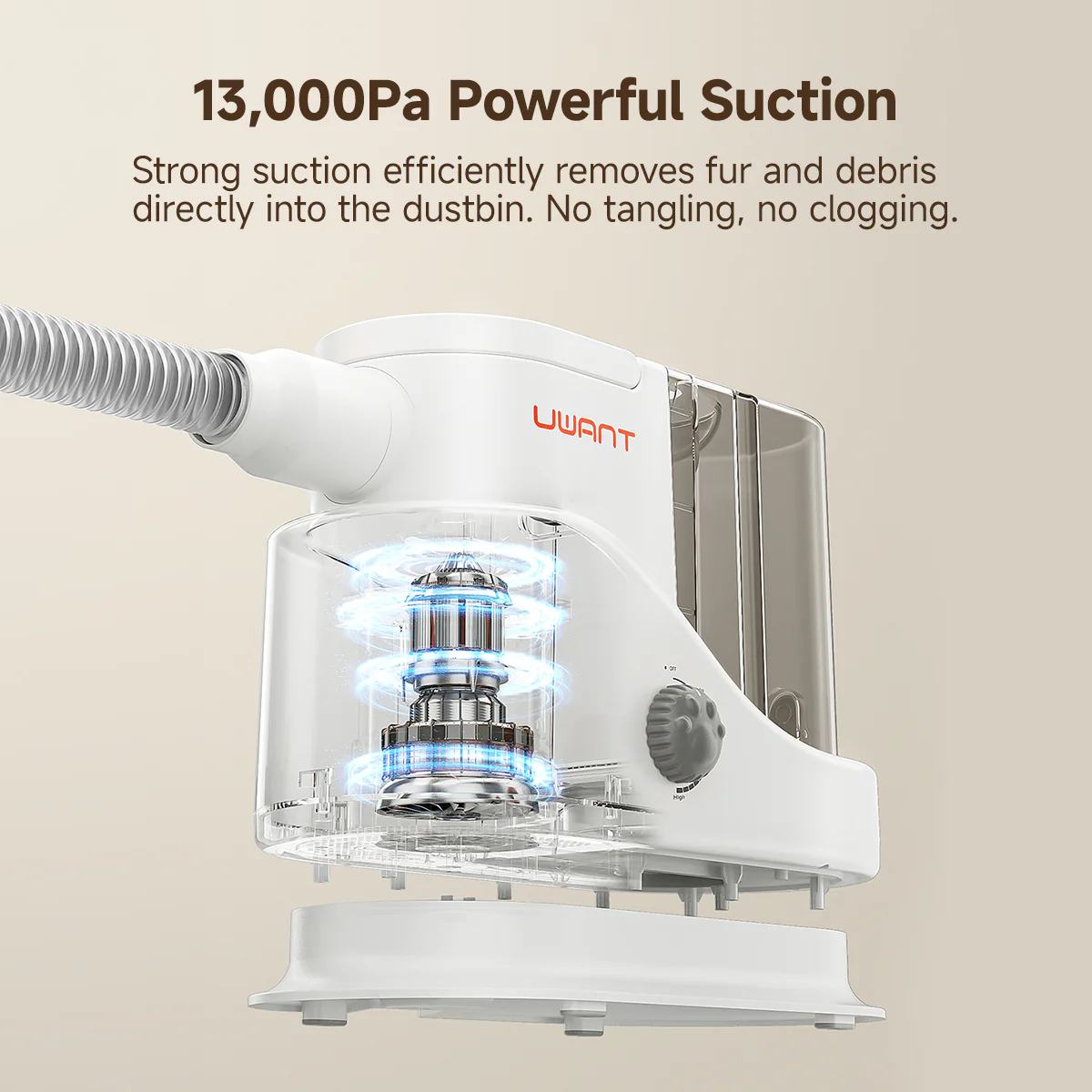 Xiaomi UWANT P100 Pet Grooming Vacuum Cleaner 13KPa 4-in-1