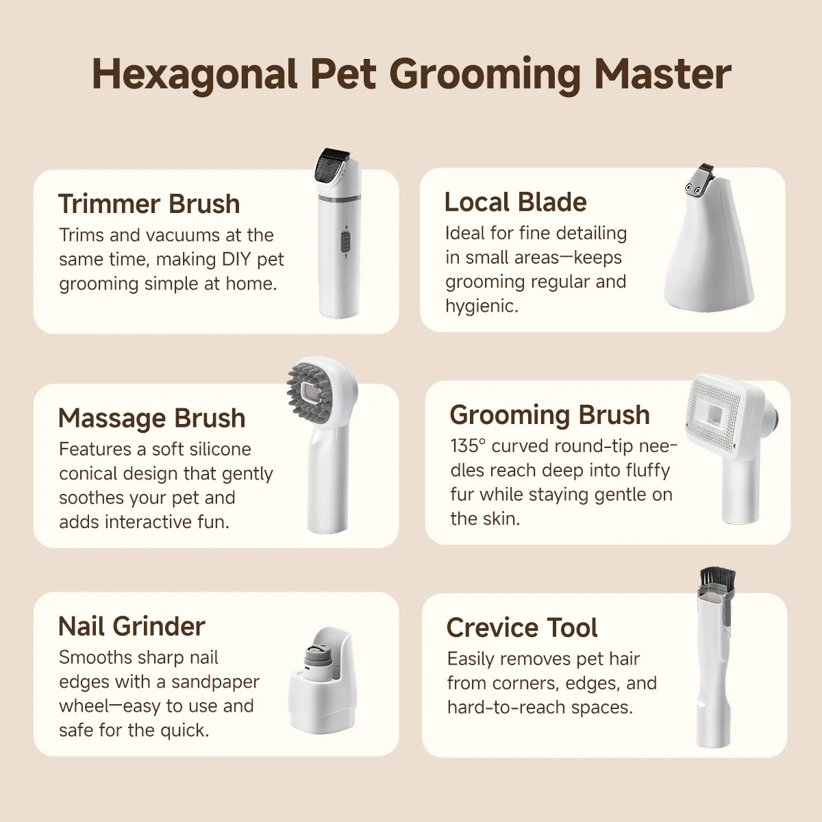 Xiaomi UWANT P100 Pet Grooming Vacuum Cleaner 13KPa 4-in-1