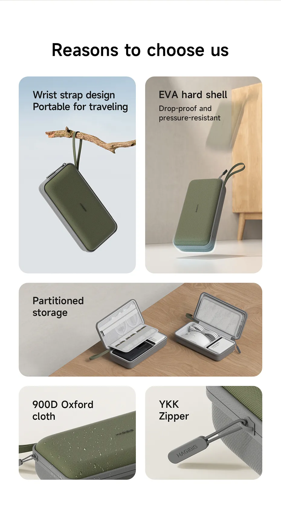 Xiaomi Hagibis Electronic Organizer Travel Cable Bag Pouch