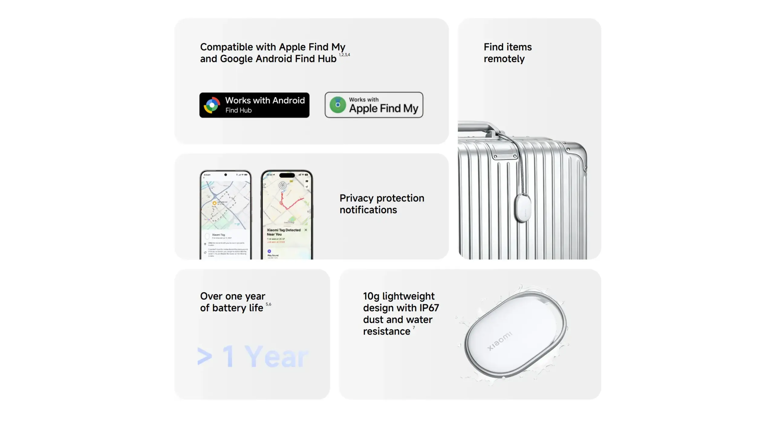 xiaomi-smart-tag-m2543t1-bluetooth-item-tracker