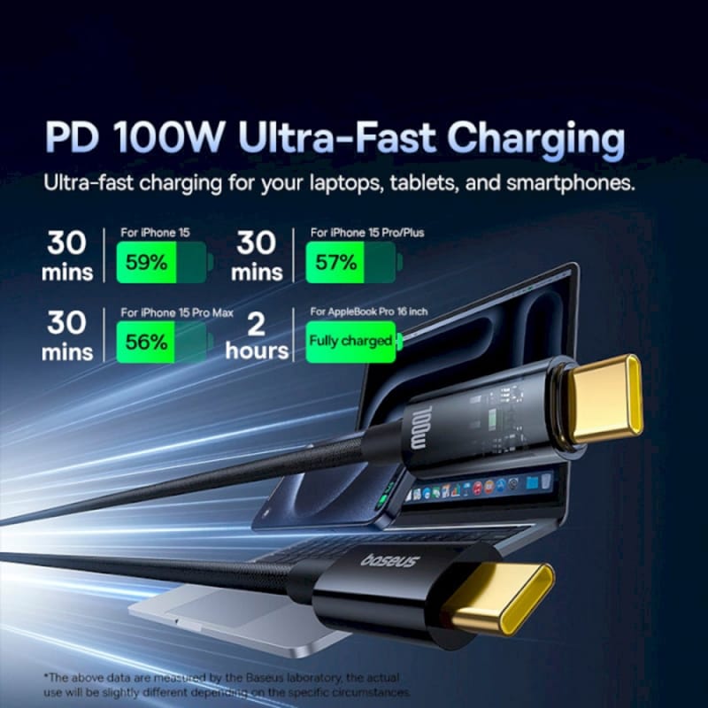 baseus-explorer-type-c-to-type-c-100w-fast-charging-cable-with-auto-shutdown