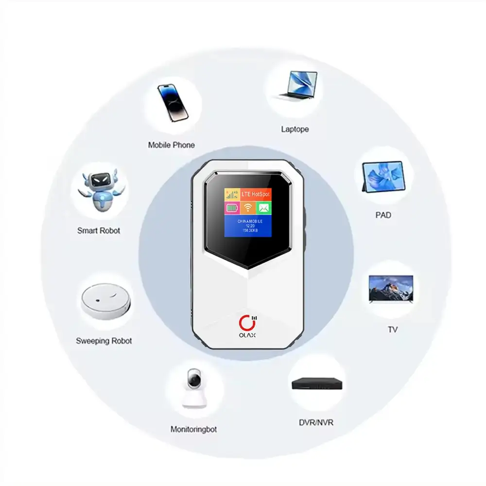 olax-mt85-4g-lte-wifi-6-pocket-router-with-lcd-display