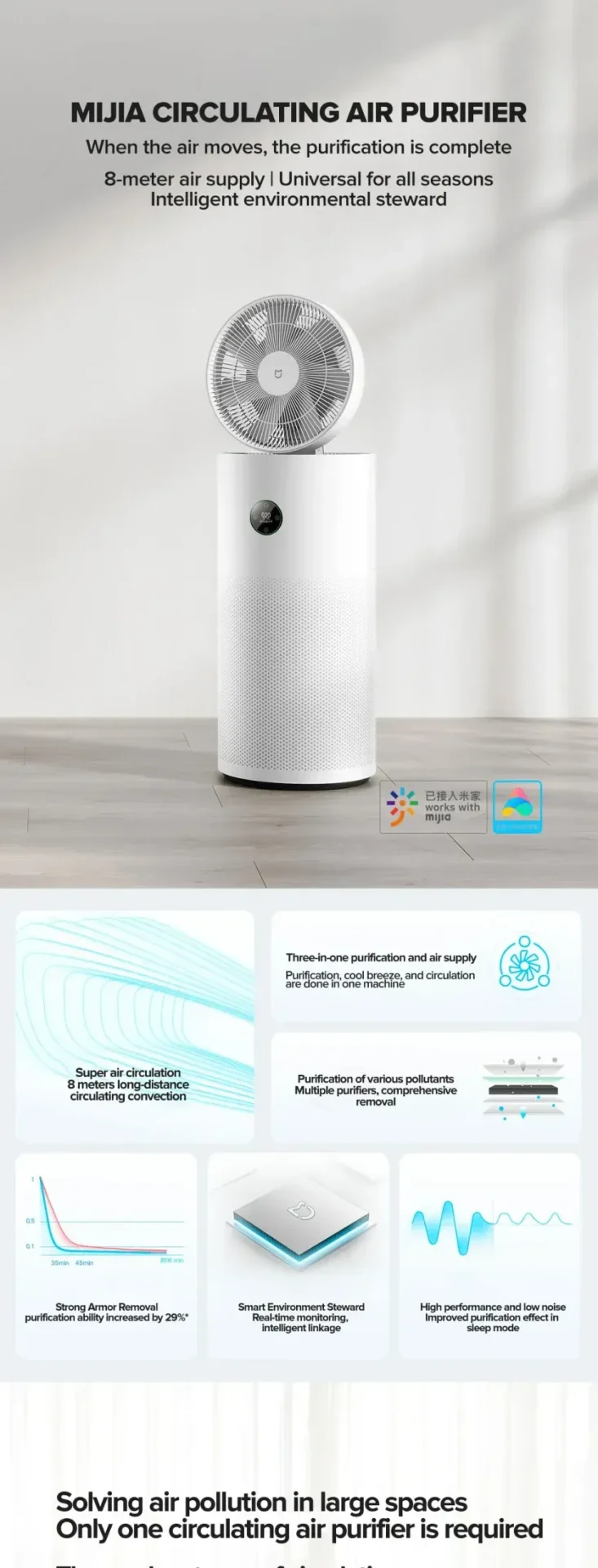 xiaomi-mijia-ac-md2-sc-smart-circulating-air-purifier-fan
