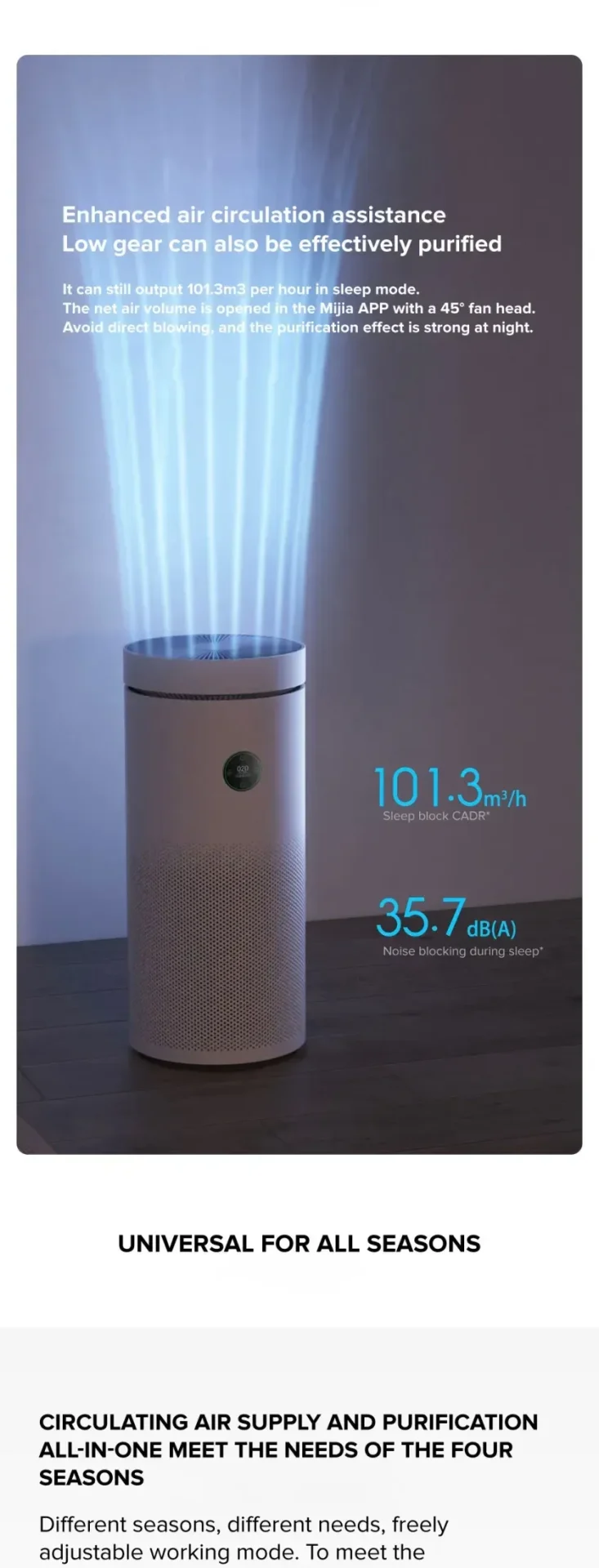 xiaomi-mijia-ac-md2-sc-smart-circulating-air-purifier-fan